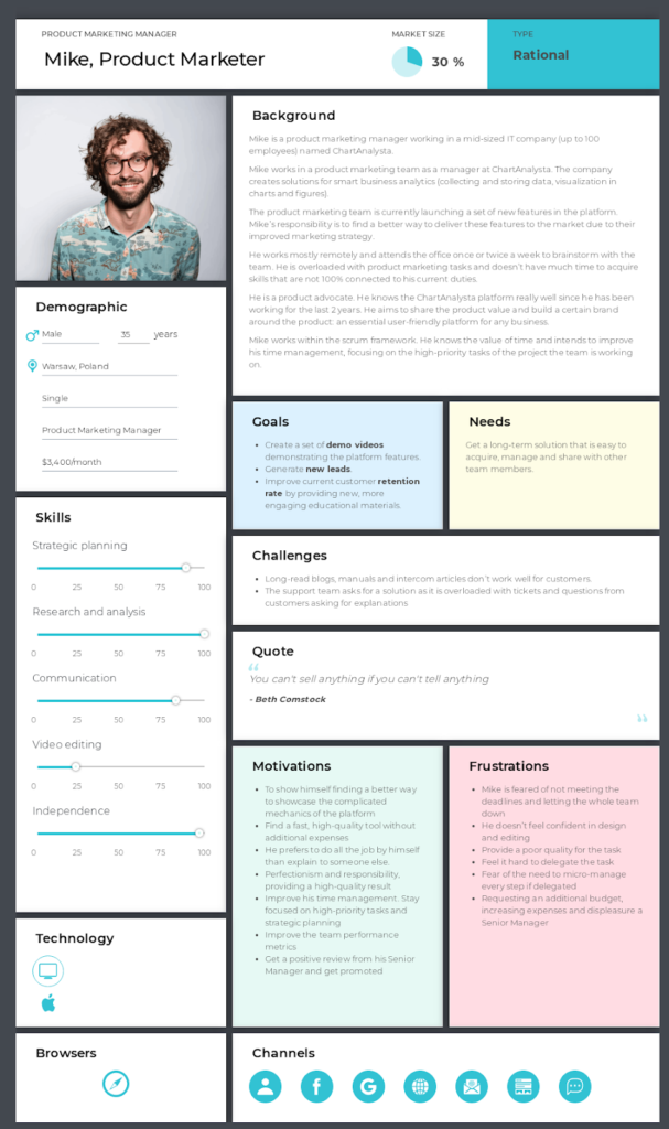 A sample user persona profile created in UXPressia