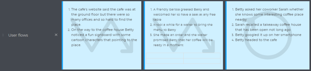 User flow section in a journey map 