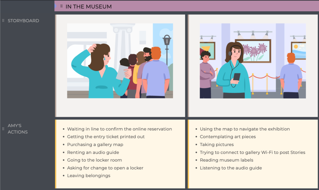 customer journey map layers - actions example