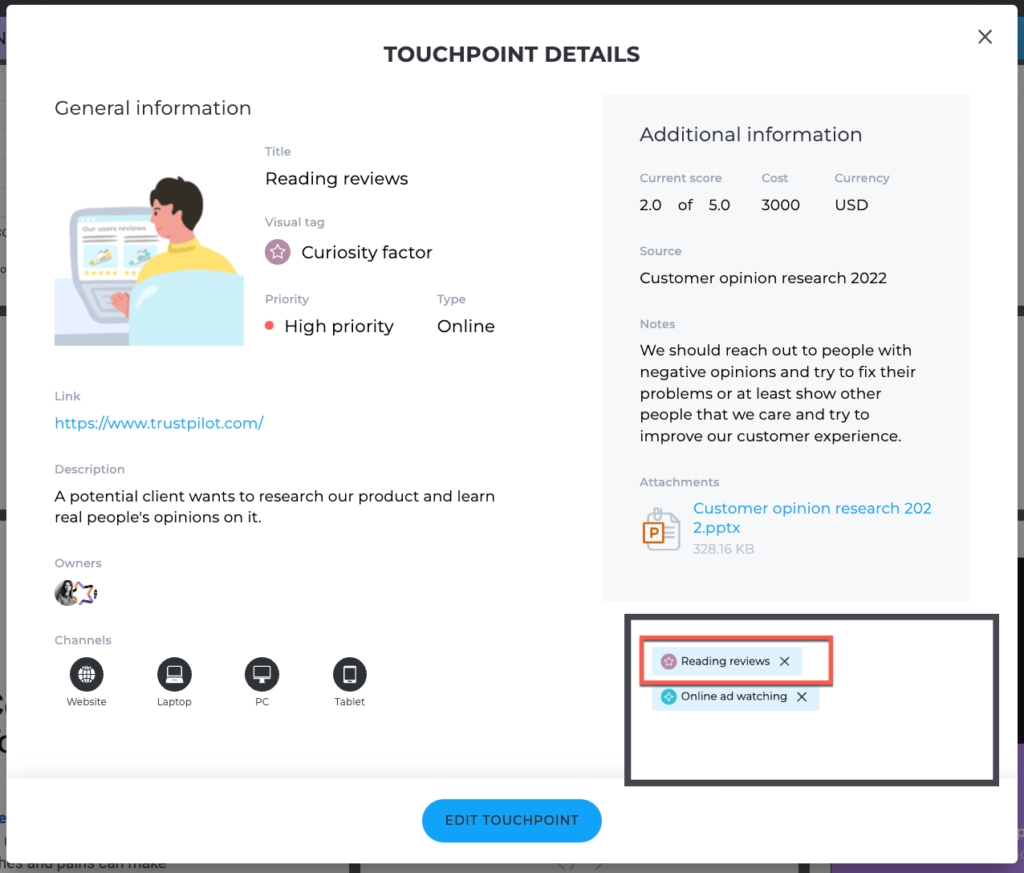 touchpoint example