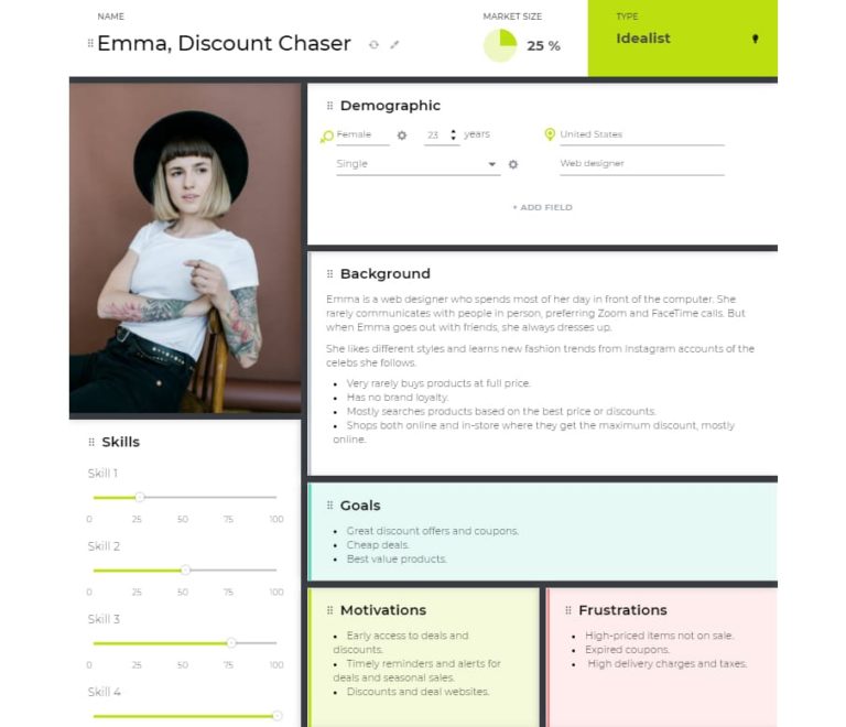How to create a persona: step-by-step guide with real examples