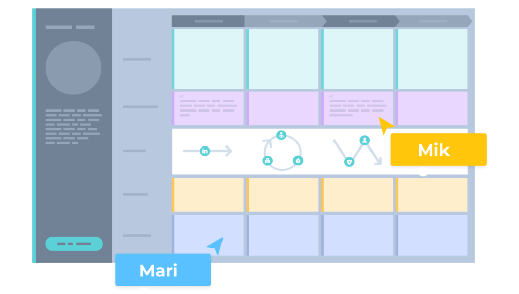 journey map