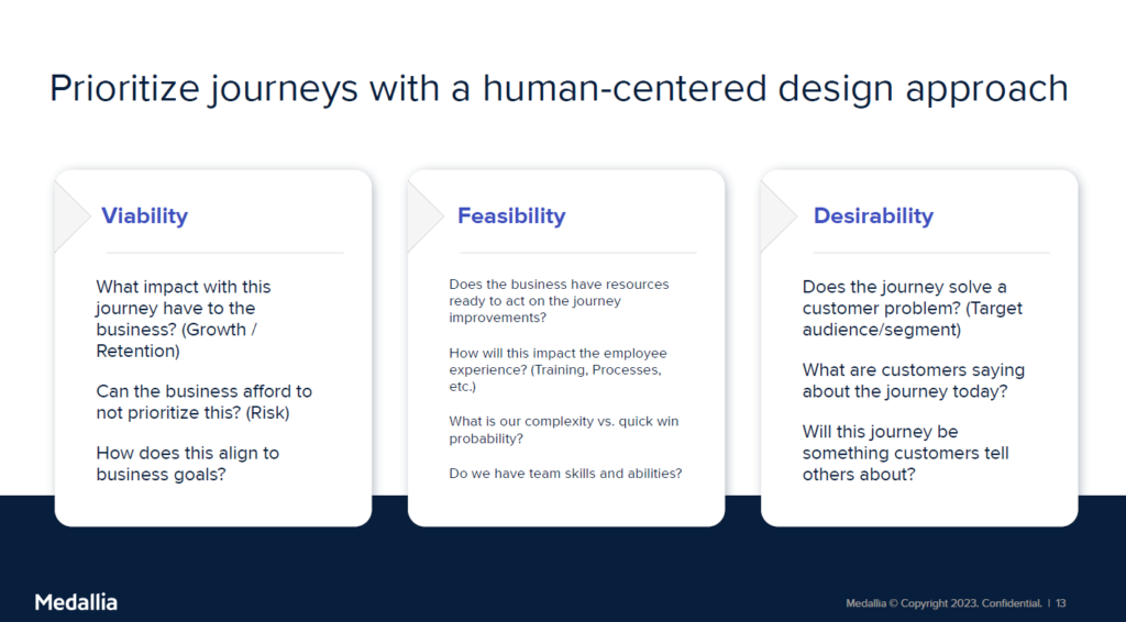 human-centred design approach
