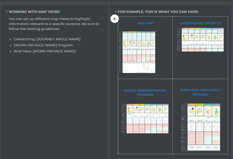 journey map views