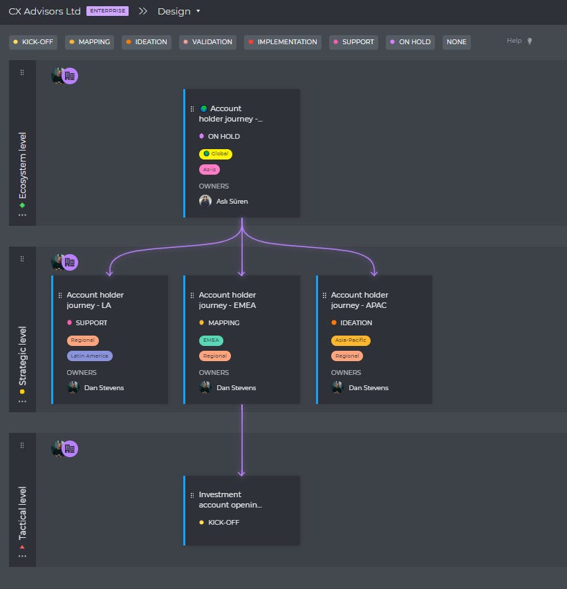 seeing journey relations in Design View