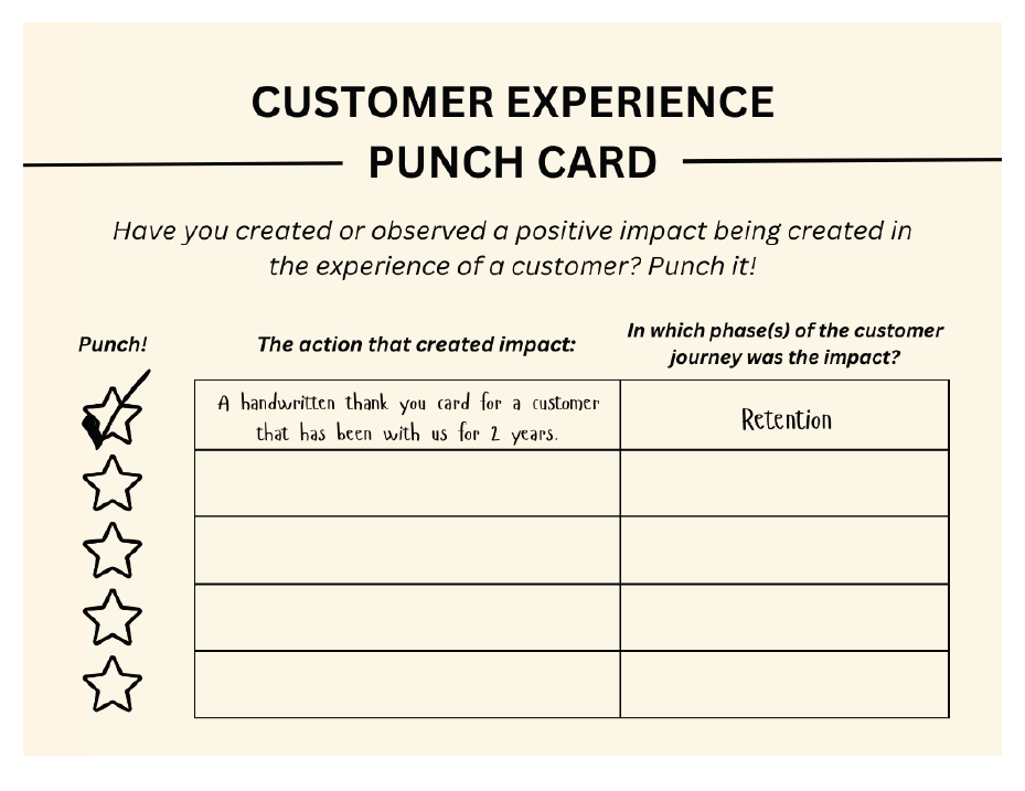 Experience punch card