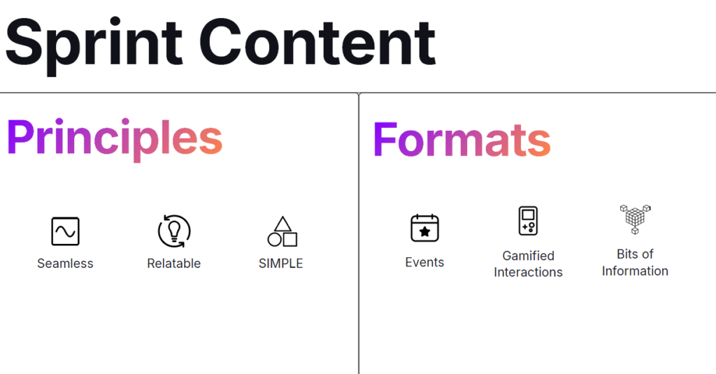 Sprint content