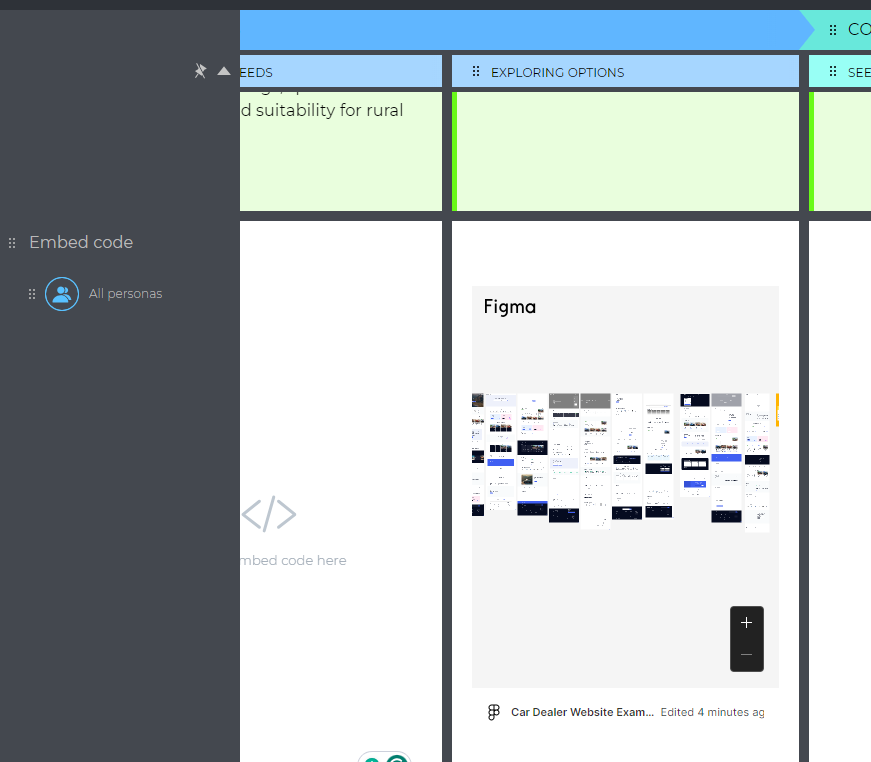 Design files, wireframes, and prototypes