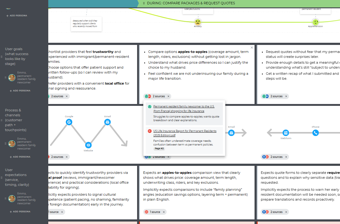 tracing content sources back for AI generation