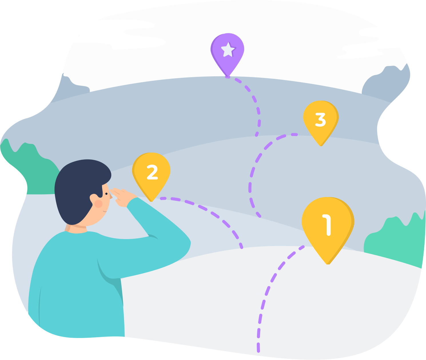 digital customer journey vs traditional customer journey