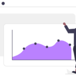 Connect your maps and personas with business KPIs