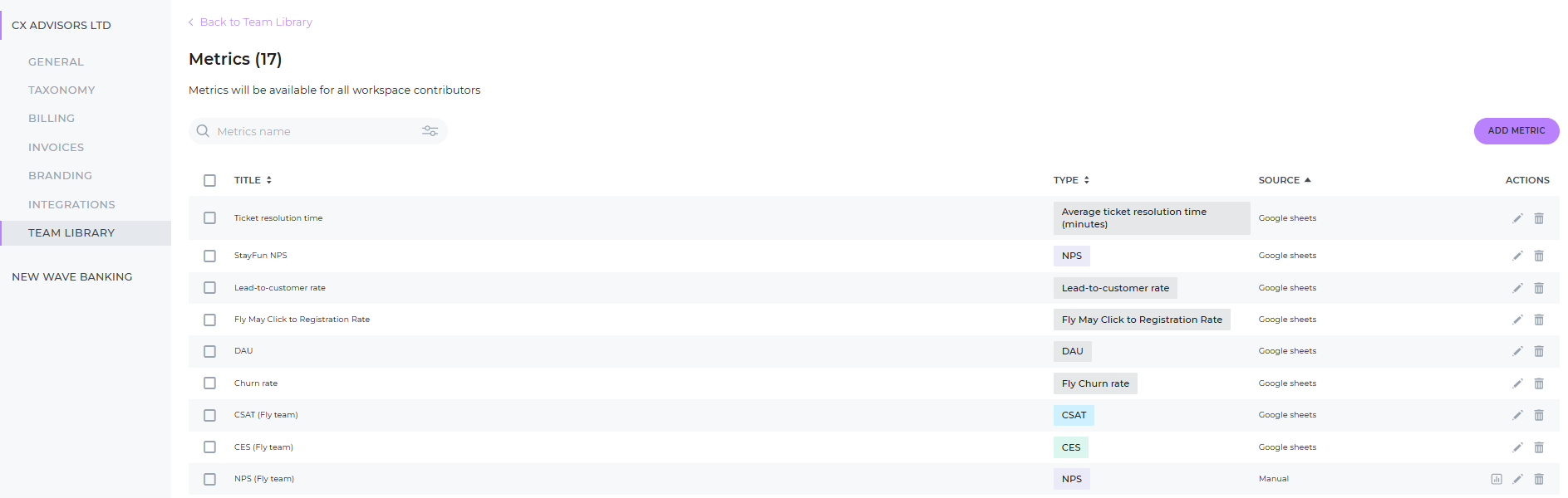 Google Sheet metrics added to the libraty