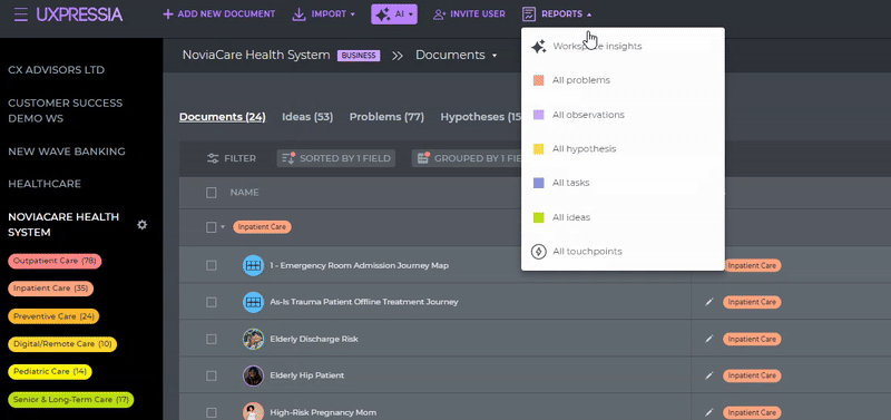 reports types overview