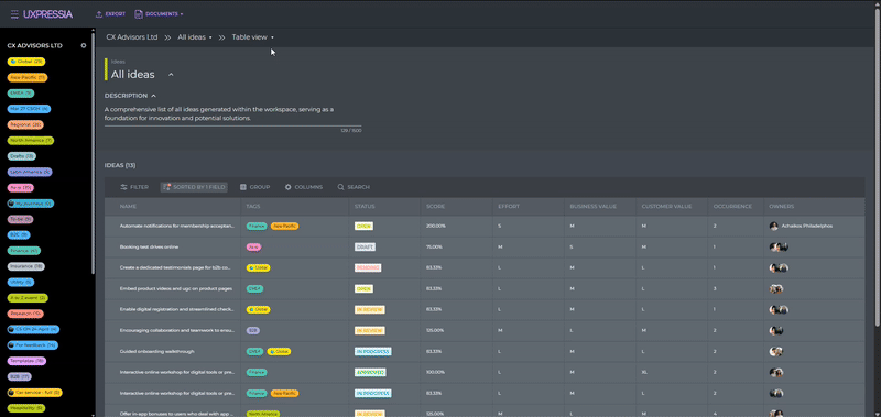 using reports in decision-making