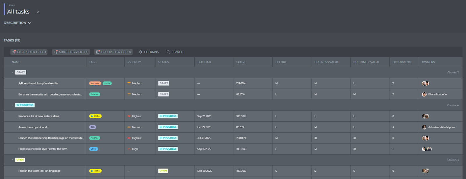 CX tasks as a report