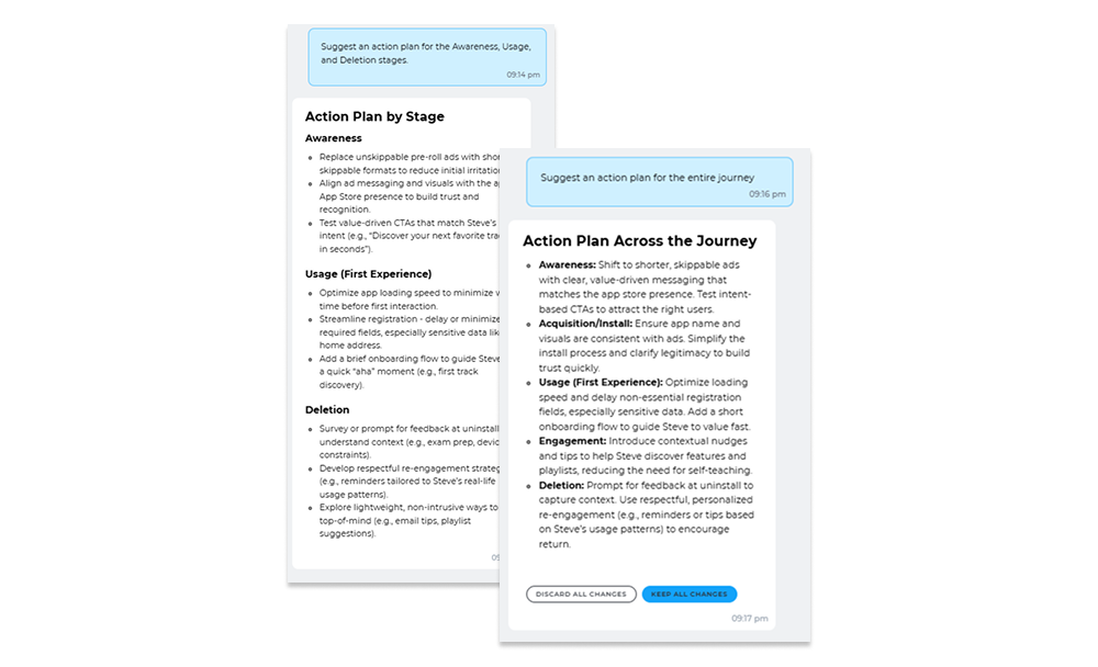 action plan based on the map by  Journey Assistant