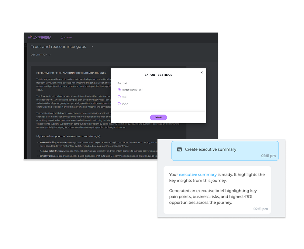 executive summary prepared by Journey Assistant