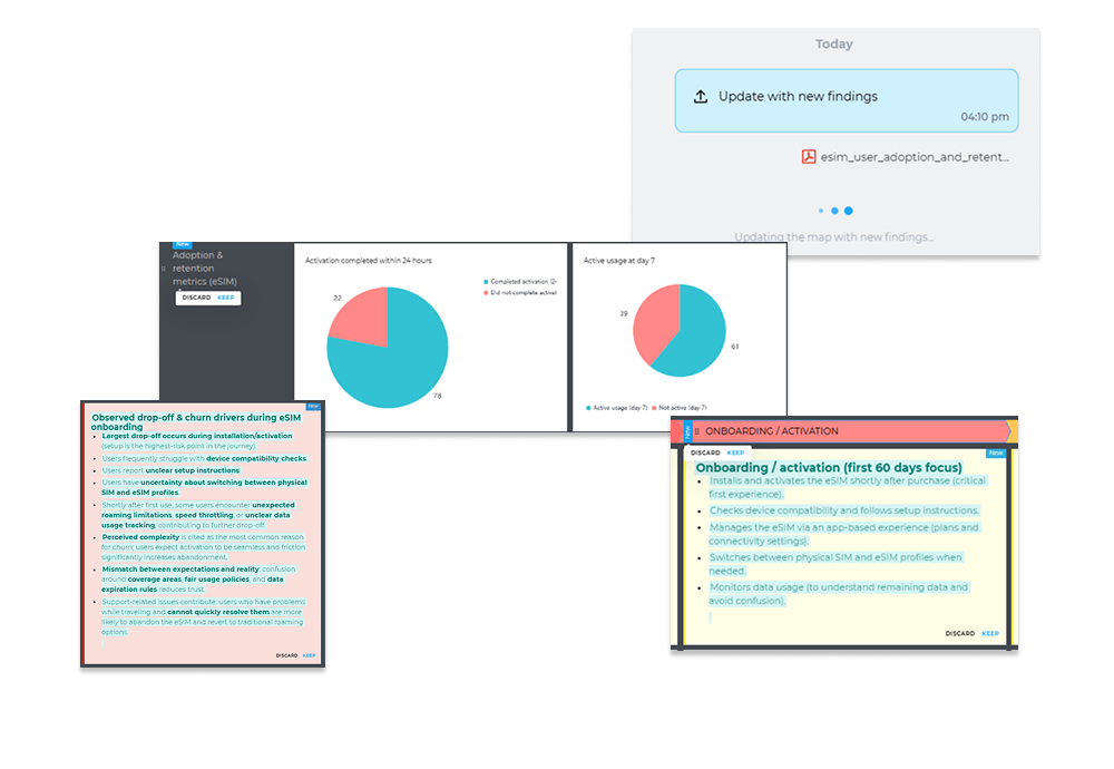 updaing a customer journey map with new data using AI Journey Assitant