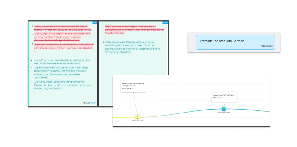 AI Journey Assistant translates the journey map
