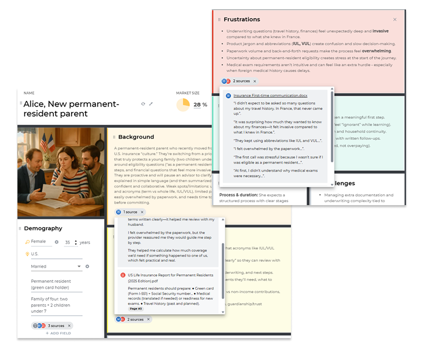ai customer persona source in uxpressia