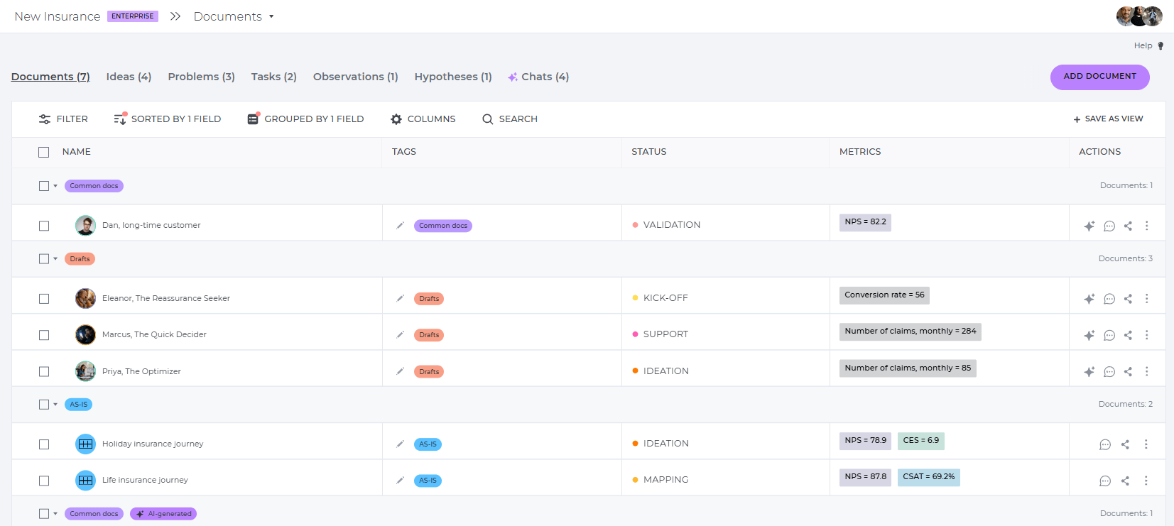 CX and business metrics on the dashboard