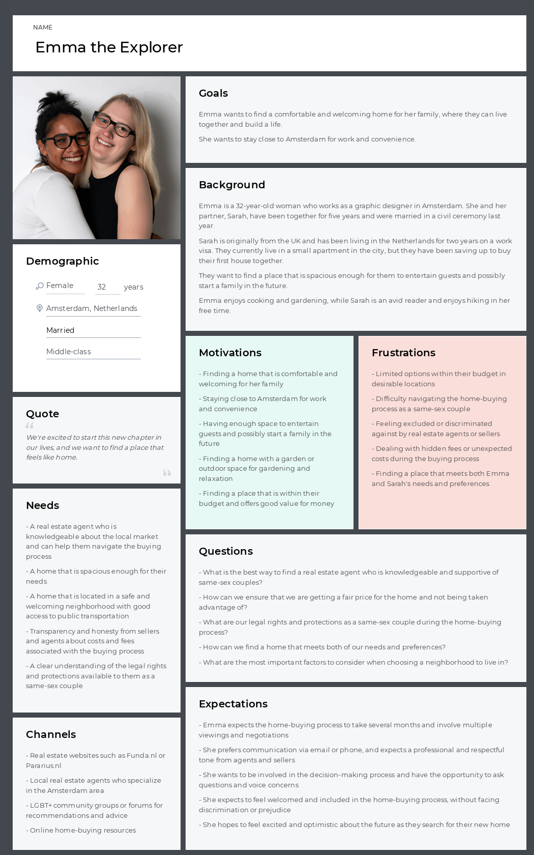 AI User Persona Generator | Create Buyer & Customer Personas