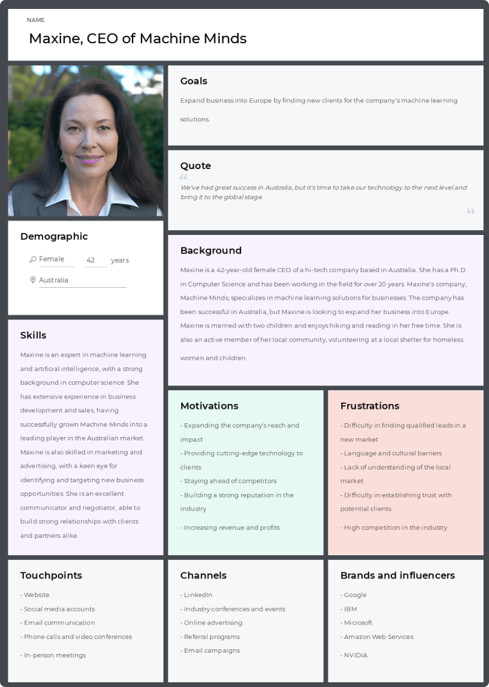 AI User Persona Generator | Create Buyer & Customer Personas