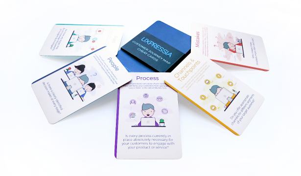 Customer journey mapping cheat cards