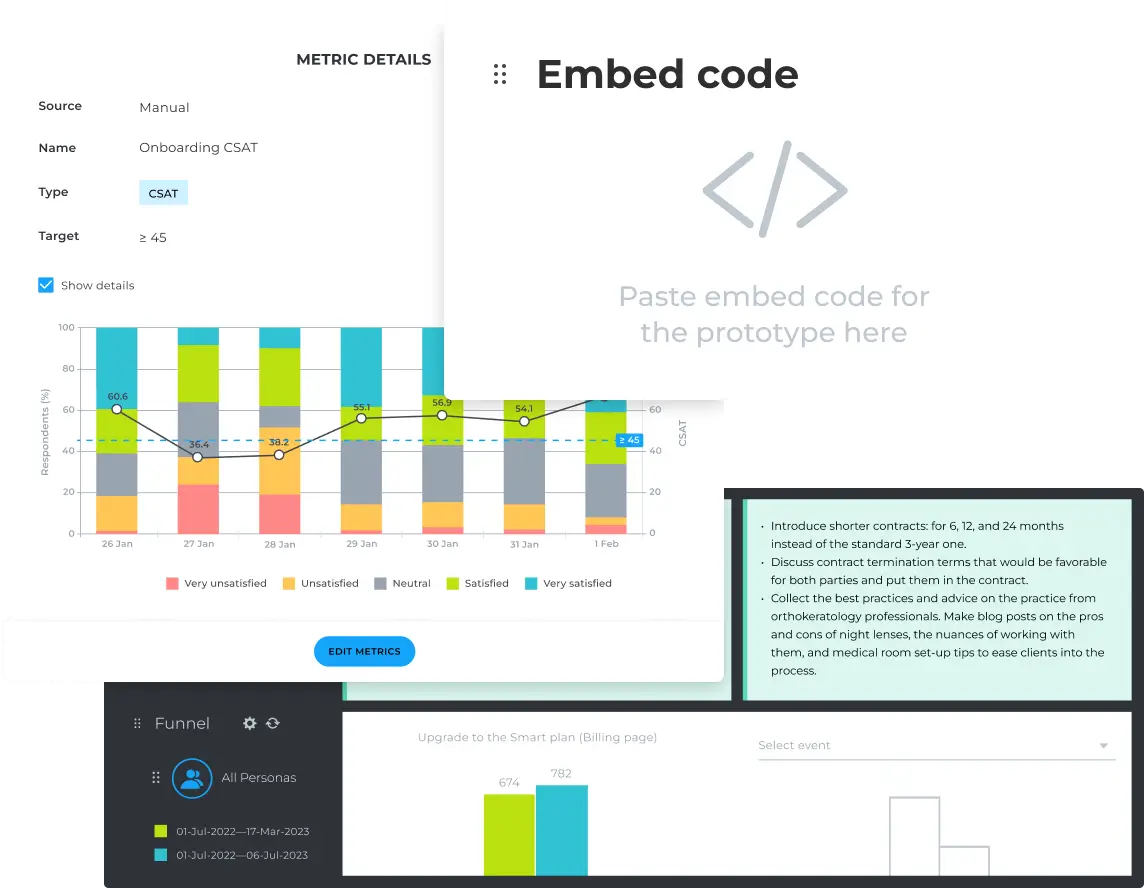 Power journey maps with real-time data