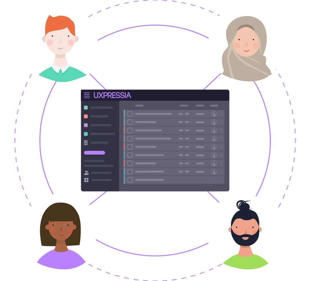 Customer journey management platform for SaaS