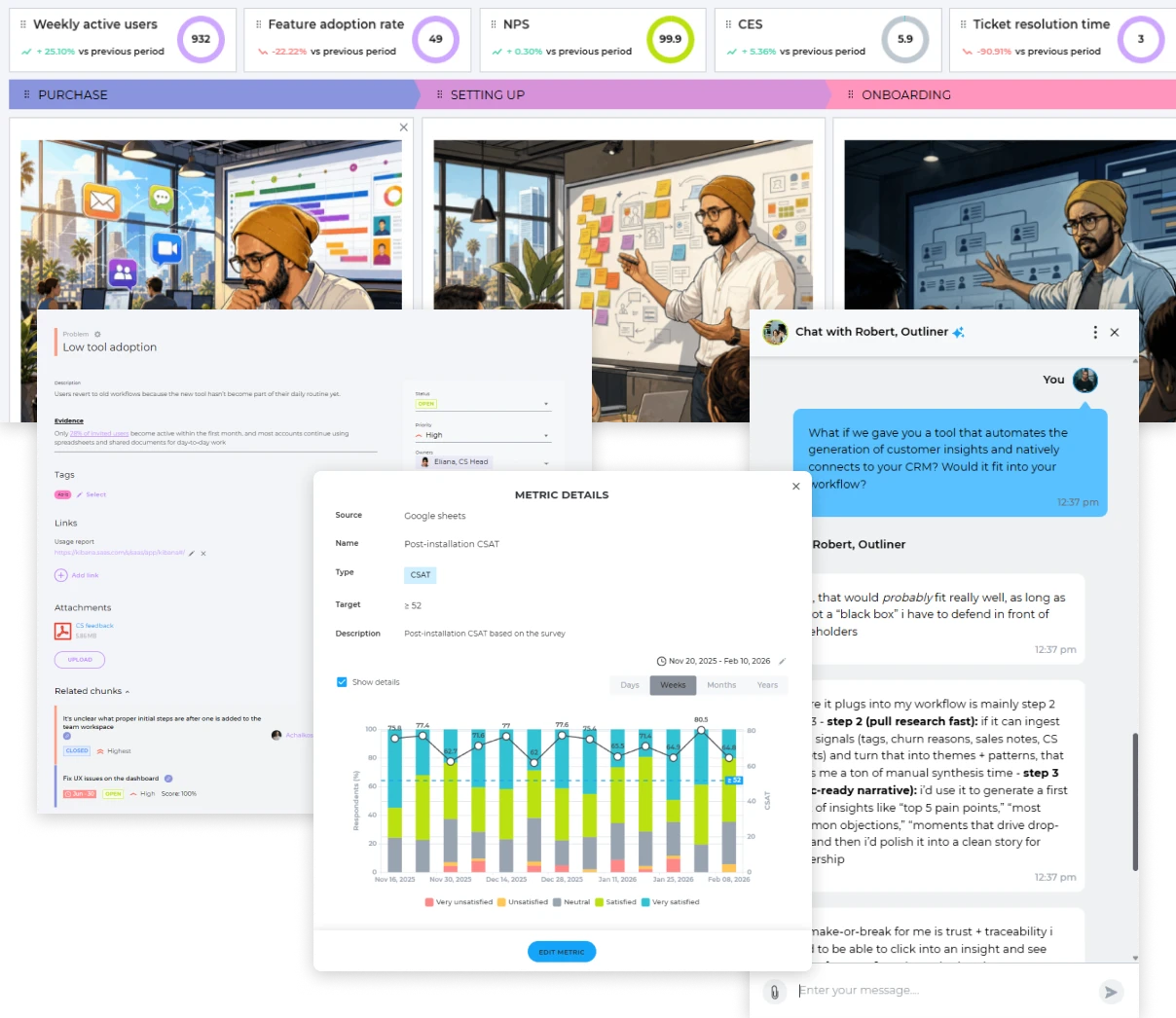 Using customer journey mapping to drive SaaS adoption