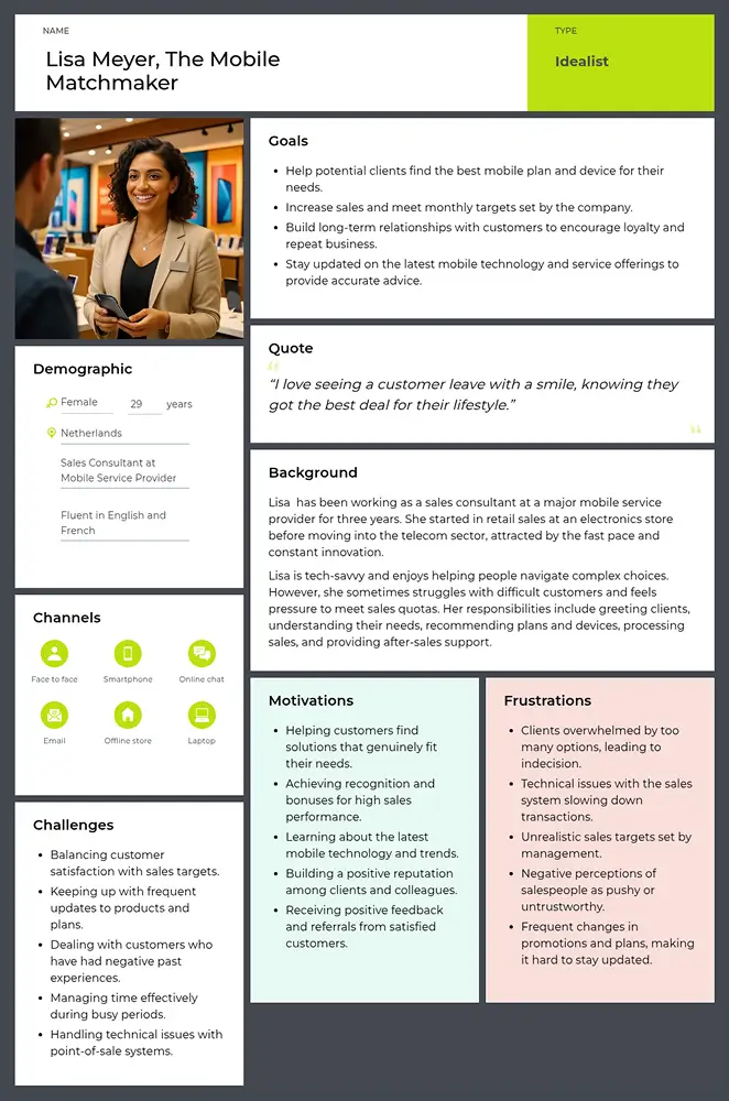 Telecom seller persona example