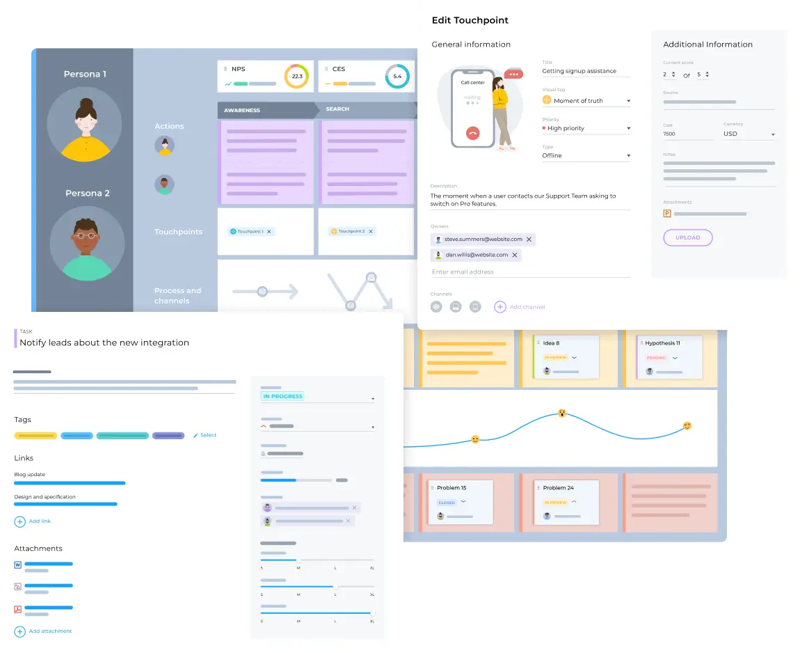 Customer journey map sections in a specialized tool