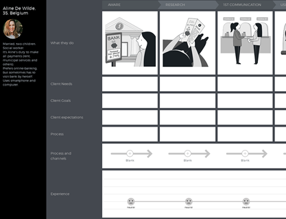 Free Customer Experience & Journey Map Templates | Service Blueprint ...